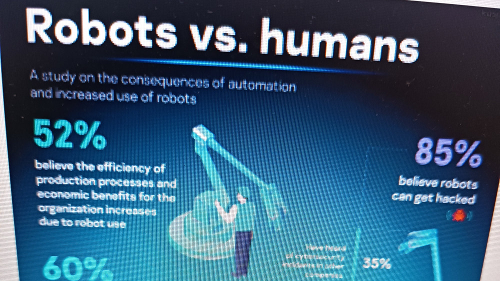 Budućnost robotike na radnom mestu